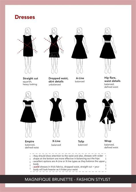 Find Your Body Shape How To Dress Them Ultimate Guide Pear Shape Part
