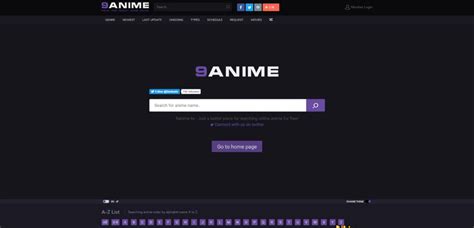 Best Anime Torrent Sites Updated List Clearvpn Blog