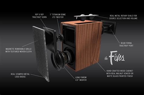 Klipsch The Fives Review Bluetooth Speakers With Refined Sound Techhive