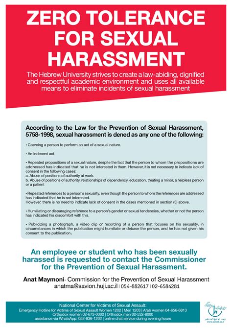 Zero Tolerance For Sexual Harassment Cosell