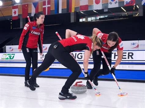 2022 World Womens Curling Championship March 19 To March 28 Online