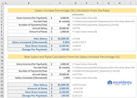 Salary Calculator From Take Home Ared Salary