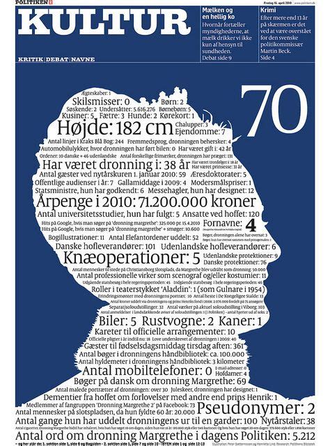 Use them in commercial designs under lifetime, perpetual & worldwide rights. Type in use: Capitolium 2 in Politiken | Newspaper design ...