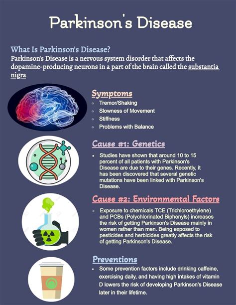 Parkinsons Disease — Biotech And Global Health Outreach