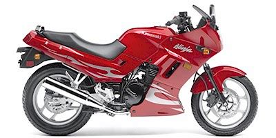 Get the latest specifications for kawasaki ninja 250 r 2007 motorcycle from mbike.com! 2007 Kawasaki EX250F7F Ninja 250R Prices and Values ...