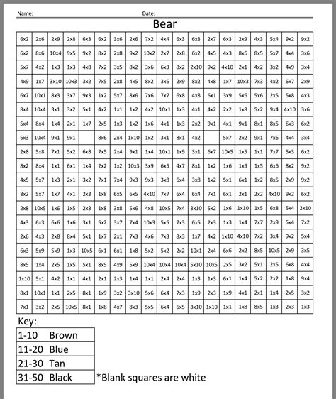 Free Printable Multiplication Worksheets Math Coloring Worksheets