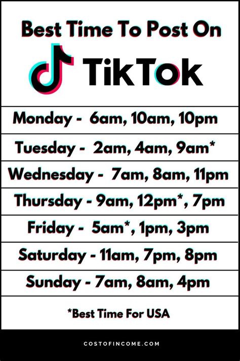 Best Time To Post On Tiktok In The Us On9income