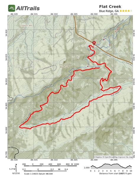 Flat Creek Loop Aska Adventure Area