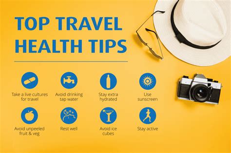 Staying Healthy When Travelling Abroad Optibac Probiotics