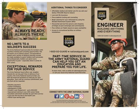 Flyers Oklahoma Army Guard Recruiting