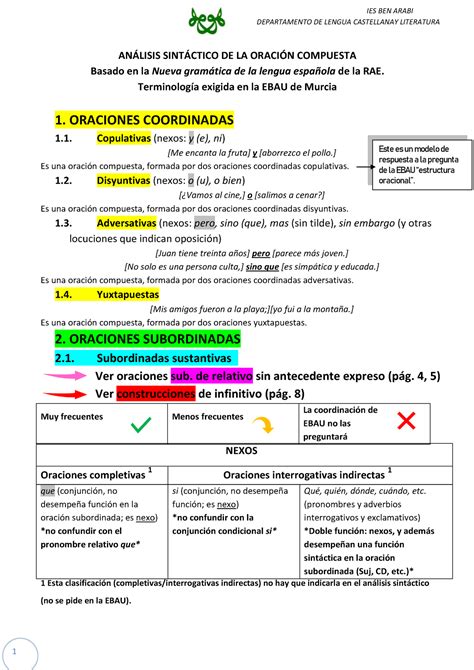 Apuntes Sintaxis Oración Compuesta Departamento De Lengua Castellanay