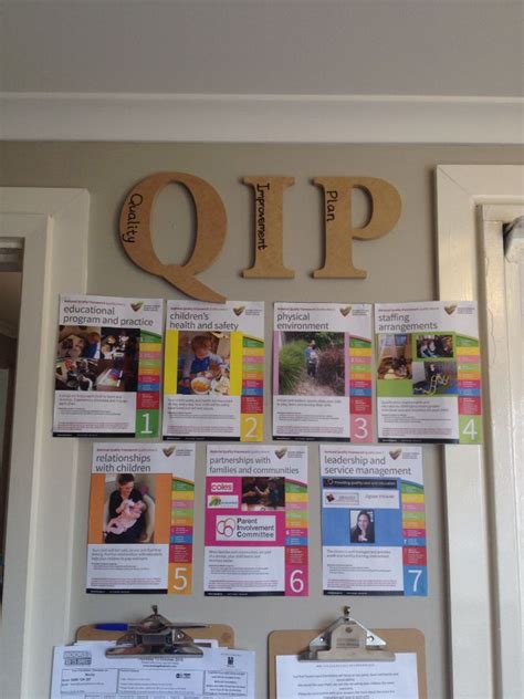 Qip Display I Created With Personalised Photos For The Quality Area