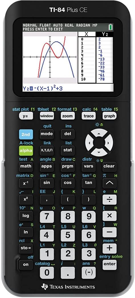 Best Calculators For College Algebra Size Them Up