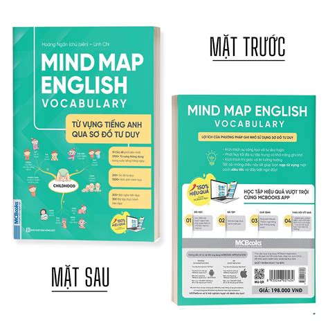 Sách Mindmap English Vocabulary Từ Vựng Tiếng Anh Qua Sơ Đồ Tư Duy