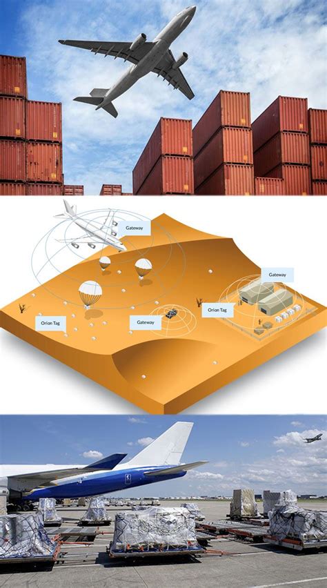 A New Way To Track Air Cargo With Gps Get More Details At