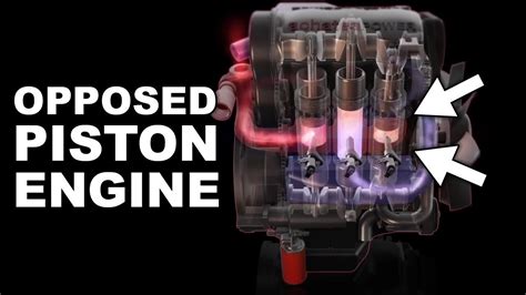 Opposed Piston Engines Youtube