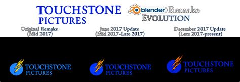 Touchstone Pictures Blender Remake Evolution By Luxoveggiedude9302 On