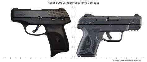 Ruger Lcp Max Vs Ruger Ec S Vs Ruger Security Compact Size Comparison