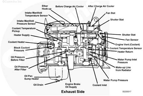 Find the right parts for your mercury® or mercruiser® engine here. diesel engine parts diagram - Google Search | Truck engine ...