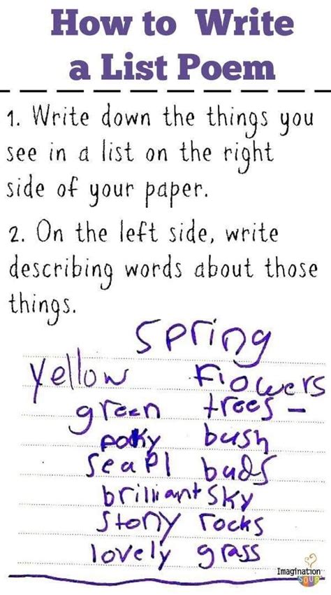 Pin by Rosie Elizabeth on Literacy Ideas: Year 2 | Poetry lessons