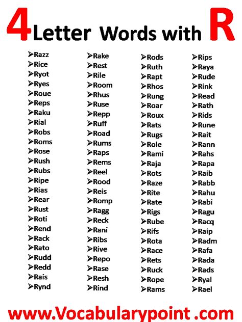 Letter Words Starting With R VocabularyPoint