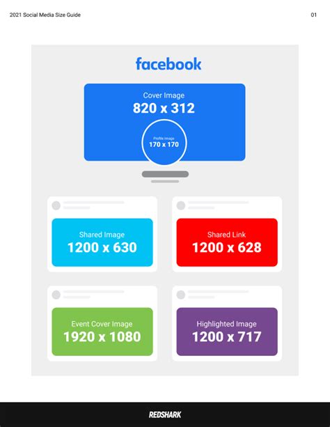 The Ultimate 2022 Social Media Size Guide Rsd News