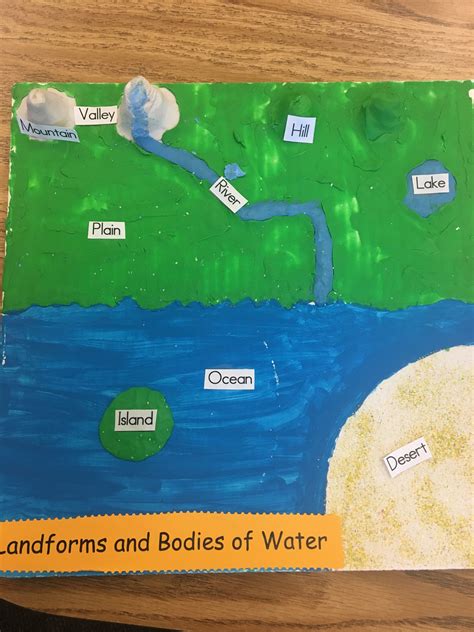 Geography Types Of Landforms And Bodies Of Water Landforms And Bodies