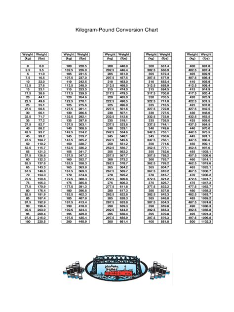 Kg To Lbs Chart 5 Free Templates In Pdf Word Excel Download