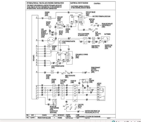 It shows how the electrical wires are interconnected and can also show where fixtures and components may be connected to the system. Wayne sent a picture of a starter which is not from a 2000 international 466e automatic I need ...
