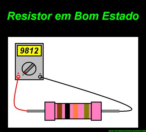 Ao Pesquisar Um Resistor