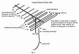 Pictures of Uhf Antenna Wiring Diagram