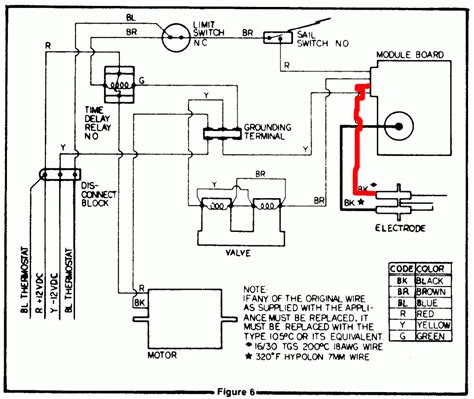 A wiring diagram shows how wires and components are connected, but not necessarily in logical order. Atwood Furnace Wiring Diagram Sample