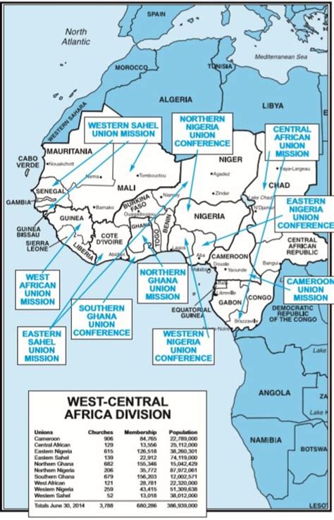 Esda West Central Africa Division