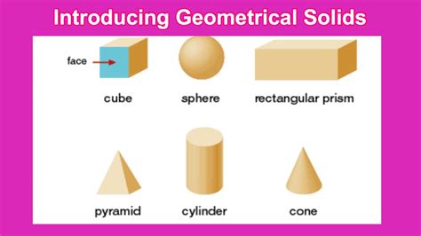 Introducing Geometrical Solids Youtube