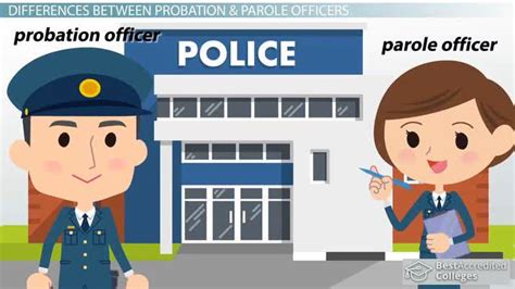 Probation Officers And Parole Officers What Is The Difference