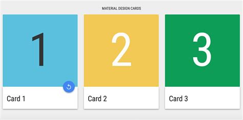 Admin panel dashboard card design usign html and css. 10 Material Design cards for web in CSS & HTML