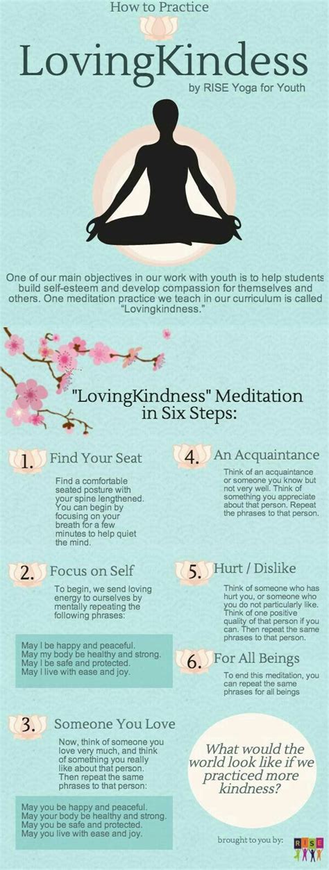 Loving Kindness Or Metta Meditation Loving Kindness Meditation Meditation Practices