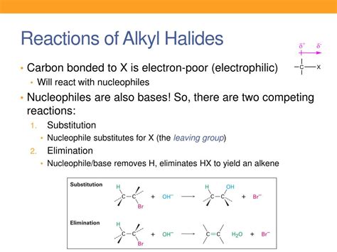 Ppt Reactions Of Alkyl Halides Nucleophilic Substitution And