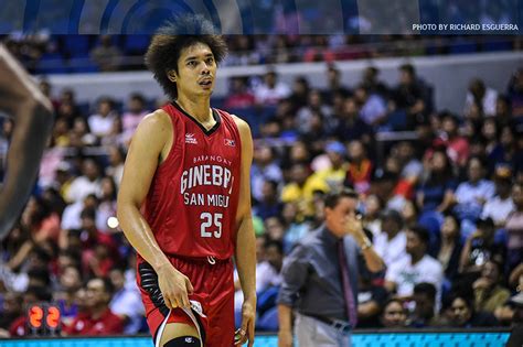 Pba Japeth Aguilar Takes Charge As Ginebra Fends Off Northport Abs