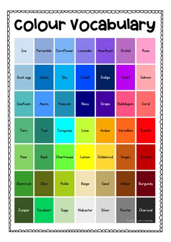 Colour Vocabulary Thesaurus Teaching Resources