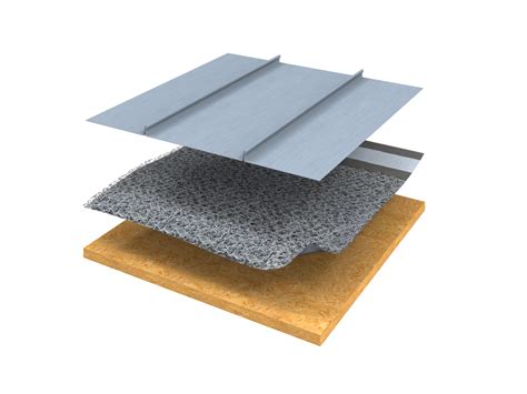 Olika typer av underlag - Teknikhandboken