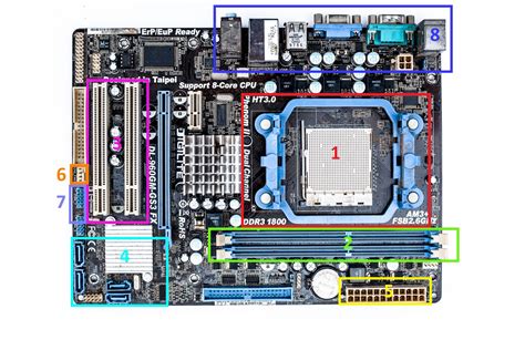 (das funktioniert auch mit zeichen, die nicht per tastatur erreichbar, aber im font enthalten sind. Mainboard-Anschlüsse: Erklärung der wichtigsten Schnittstellen - WinTotal.de