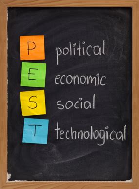 The pest analysis framework has become increasingly popular and relevant as the first decade of the. PEST Analysis