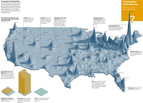 United States Population Density A