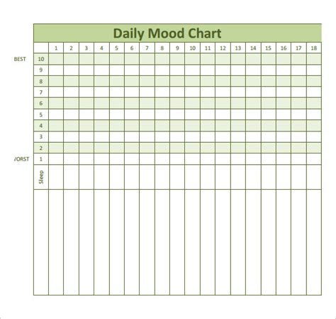 Free Printable Bipolar Mood Chart PRINTABLE TEMPLATES