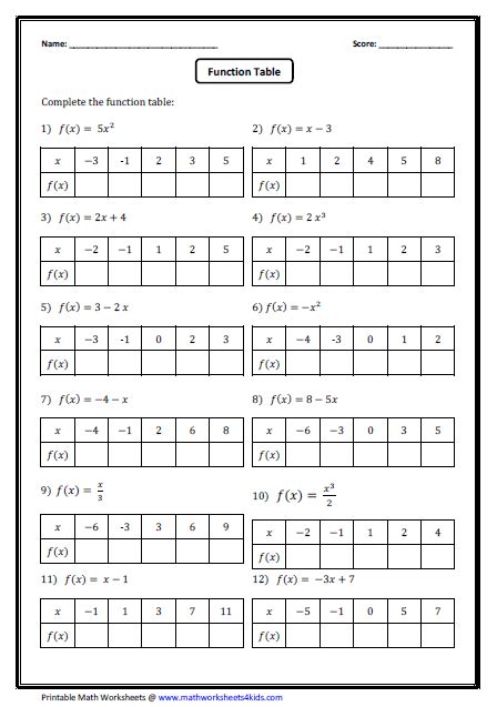 Answer Key Function Table Worksheets Answers