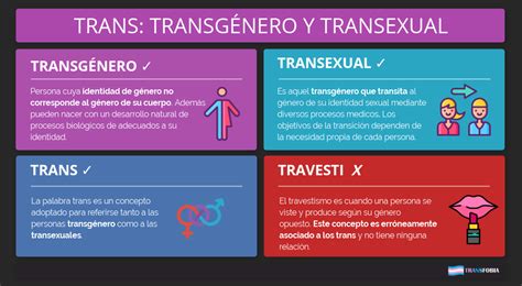 Transgender And Transexual