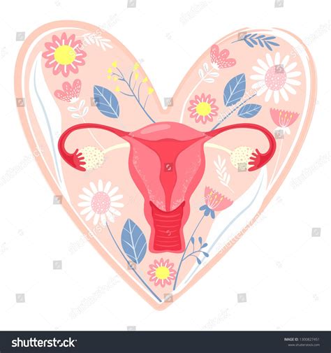 Health Concept Woman Reproductive Health Illustration With Uterus And Flowers In Heart Shape