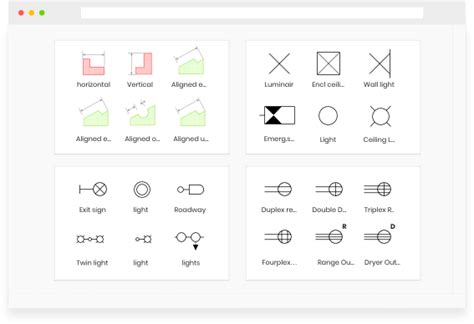 Residential Electrical Wiring Diagram Symbols Wiring Flow Schema