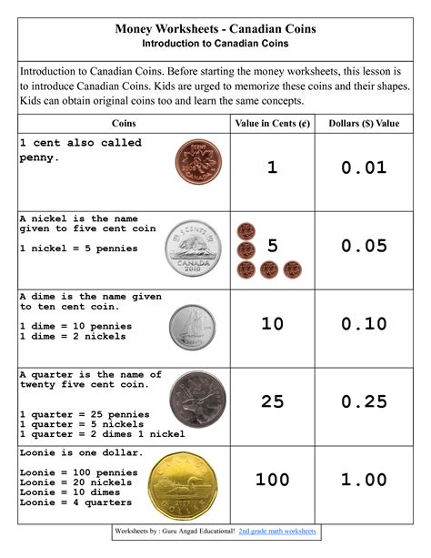 2nd grade money math includes counting money and making change. Money Worksheets for 2nd Grade | Money Worksheets ...